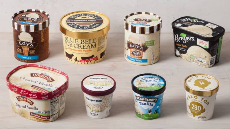 American ice cream hot sale brand